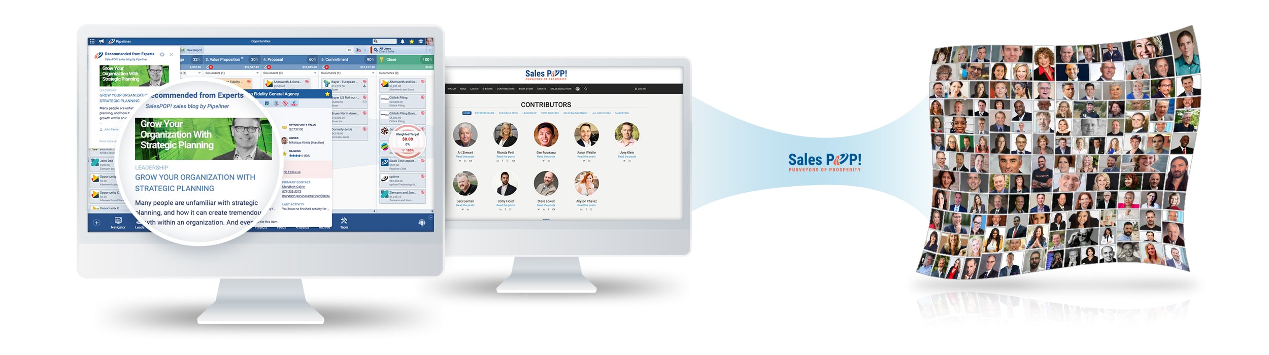 Educational content SalesPOP—1,000 expert contributors worldwide.