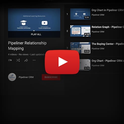 Pipeliner CRM Relationship Mapping
