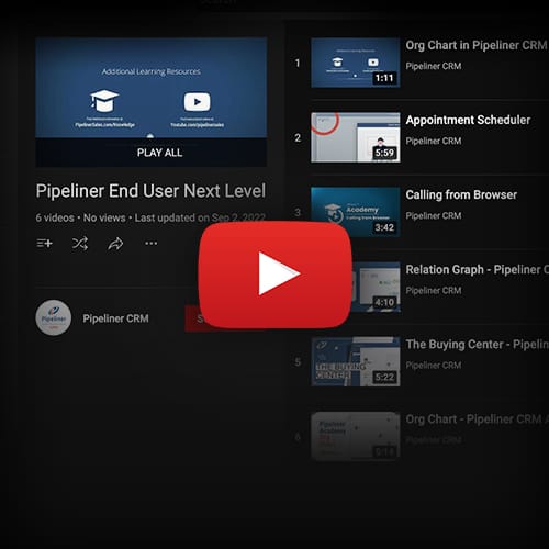 Pipeliner CRM End User - The Next Level