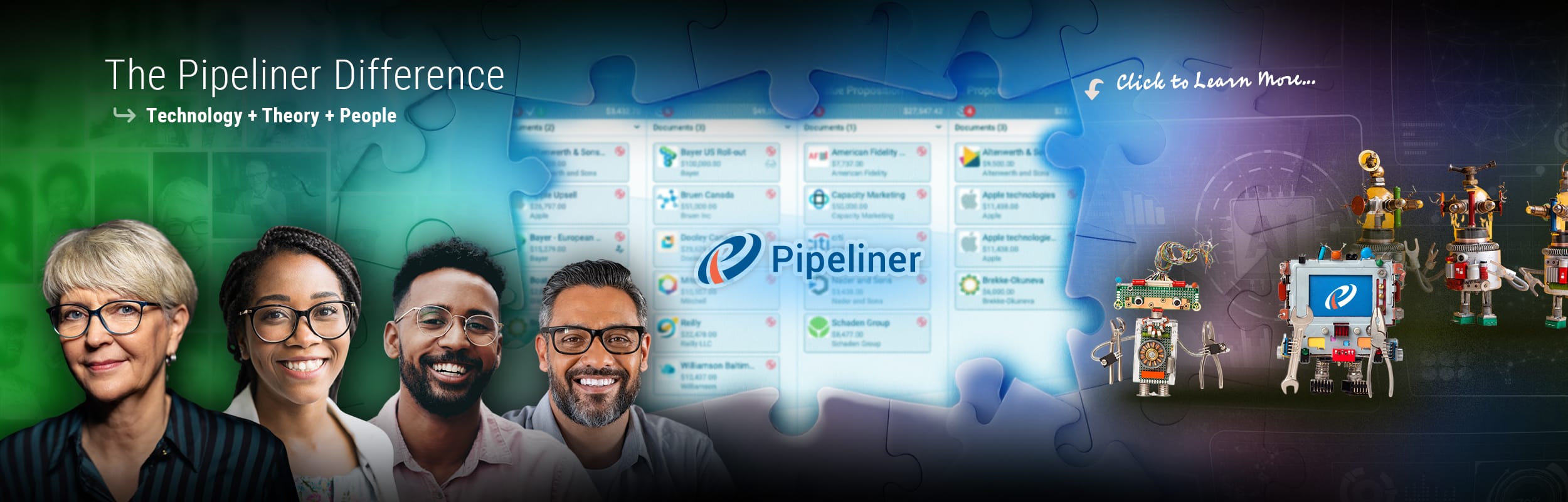The Pipeliner CRM Difference