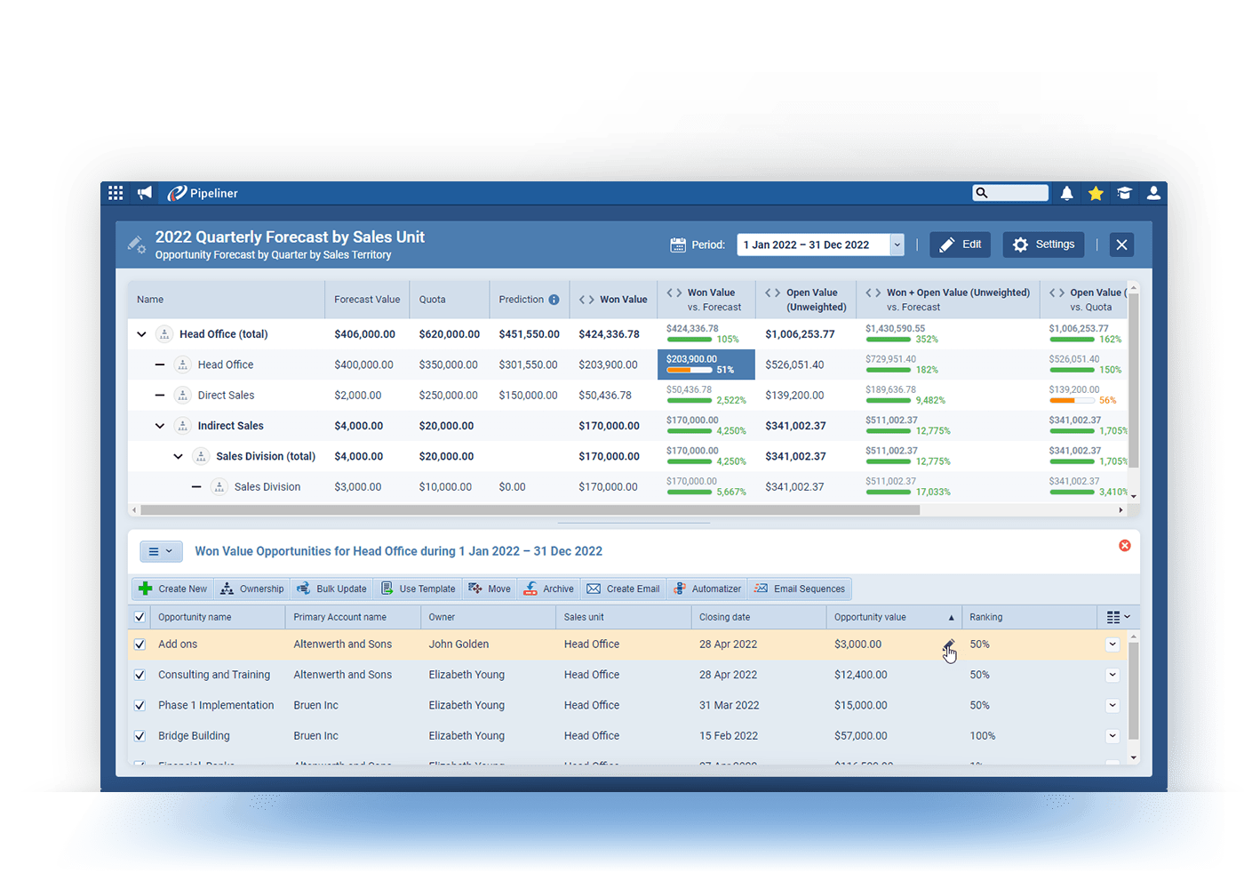 Revenue intelligence screenshot view in Sales Management features