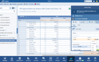 Sales CRM Pivot Tables features