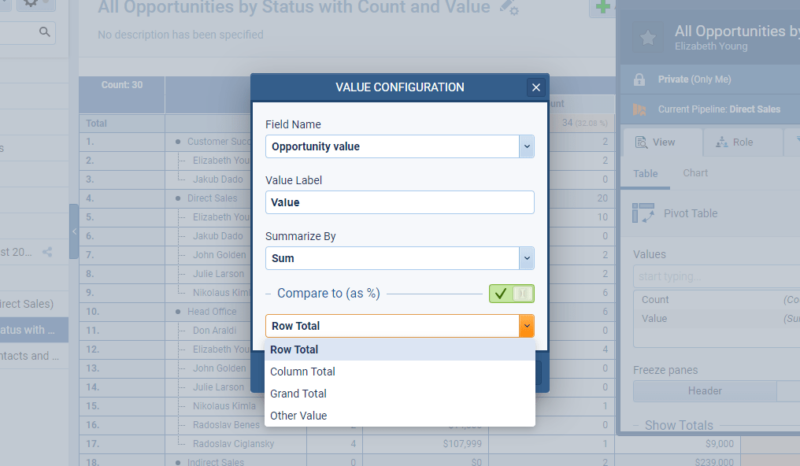 option to display values as a percentage of a selected total