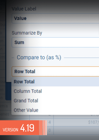 Release note version 4.19.0 Pipeliner CRM