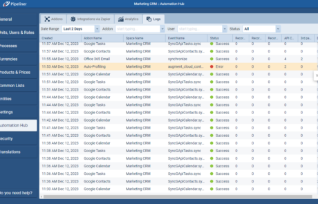 Analytics of integrations in automation hub