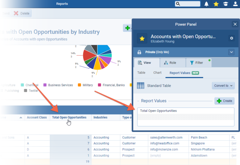 Open Opportunities" for an "Account" (as shown below) or count the number of activities linked to "Won Opportunities". 