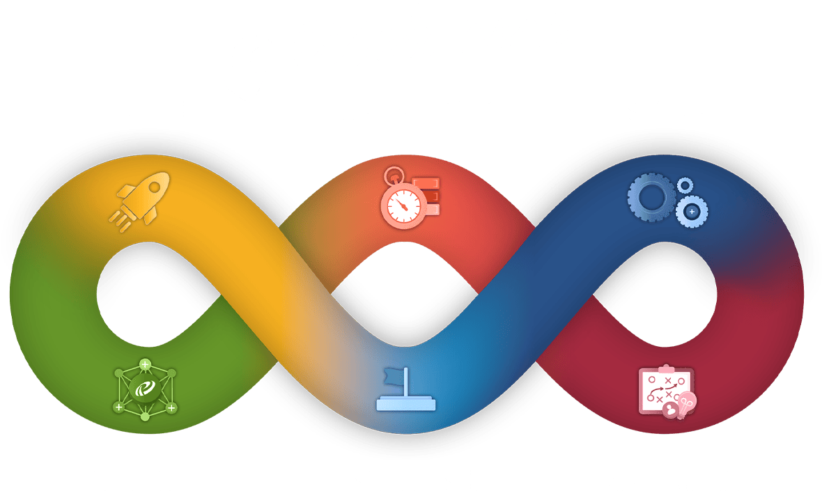 CRM onboarding process