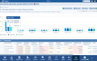 CRM account history reports