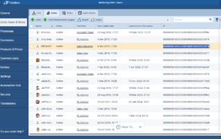 Various Improvements Administration ID fields for Units Users