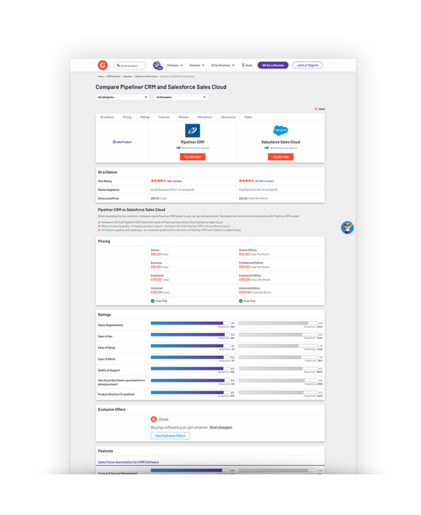 salesforce-comparison-is-pipeliner-crm-the-better-choice-pipeliner-crm