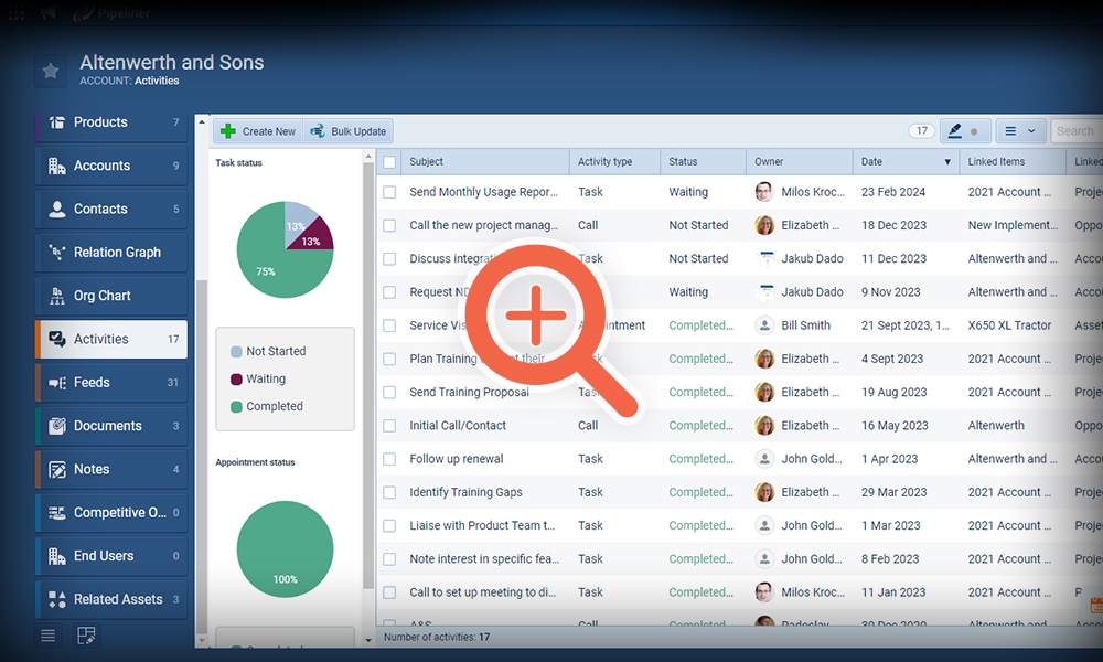 AI-Powered Communication Tools in Pipeliner CRM