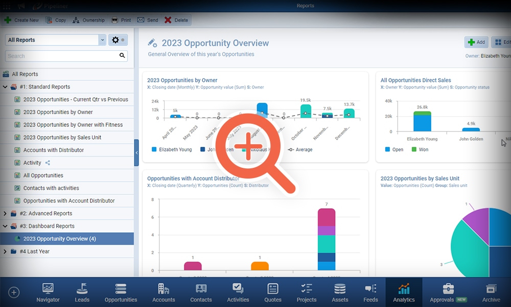 Sales Reporting Automation for Mining industry