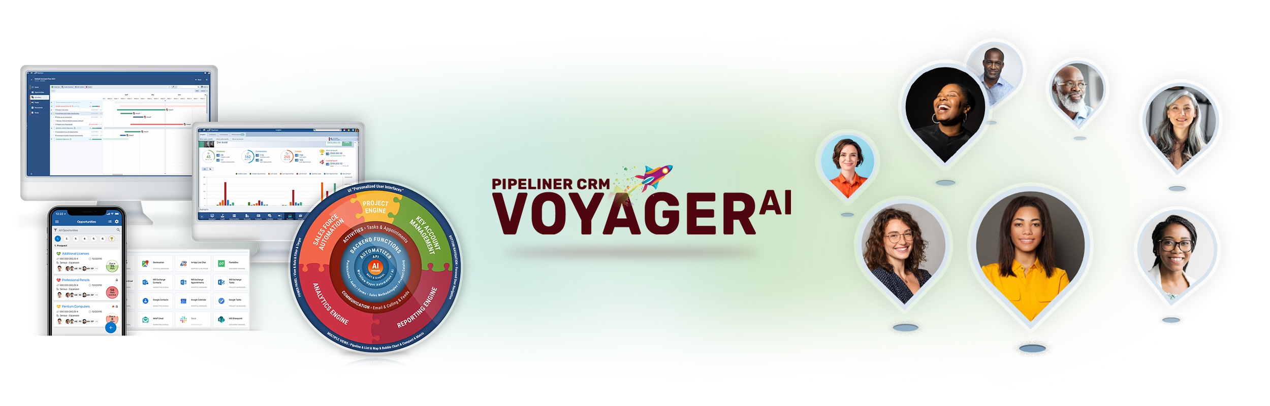 Pipeliner CRM Voyager AI