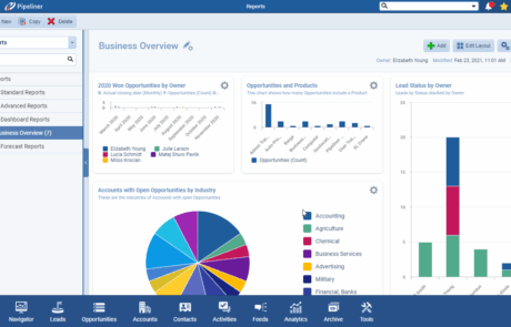 screenshot-reports-creating-dashboards-2021-02-001-2000