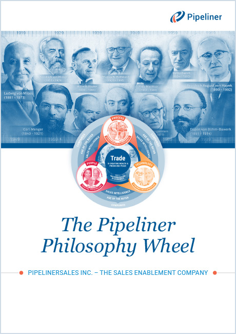 The Pipeliner CRM Philosophy Wheel